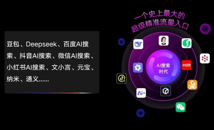 太康县AI智能推广新玩法，抢占搜索时代免费精准客源