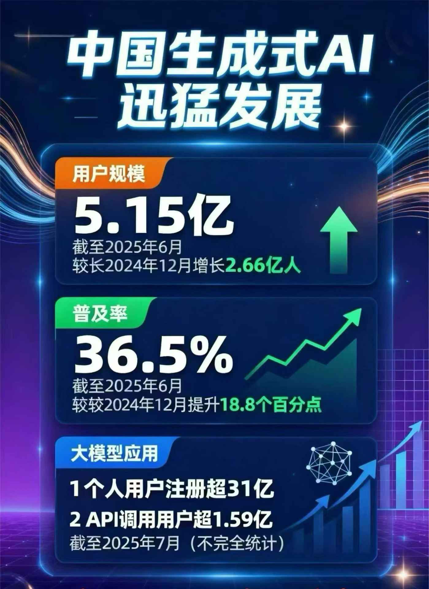 太康县豆包GEO优化是什么？内容创作核心逻辑解析