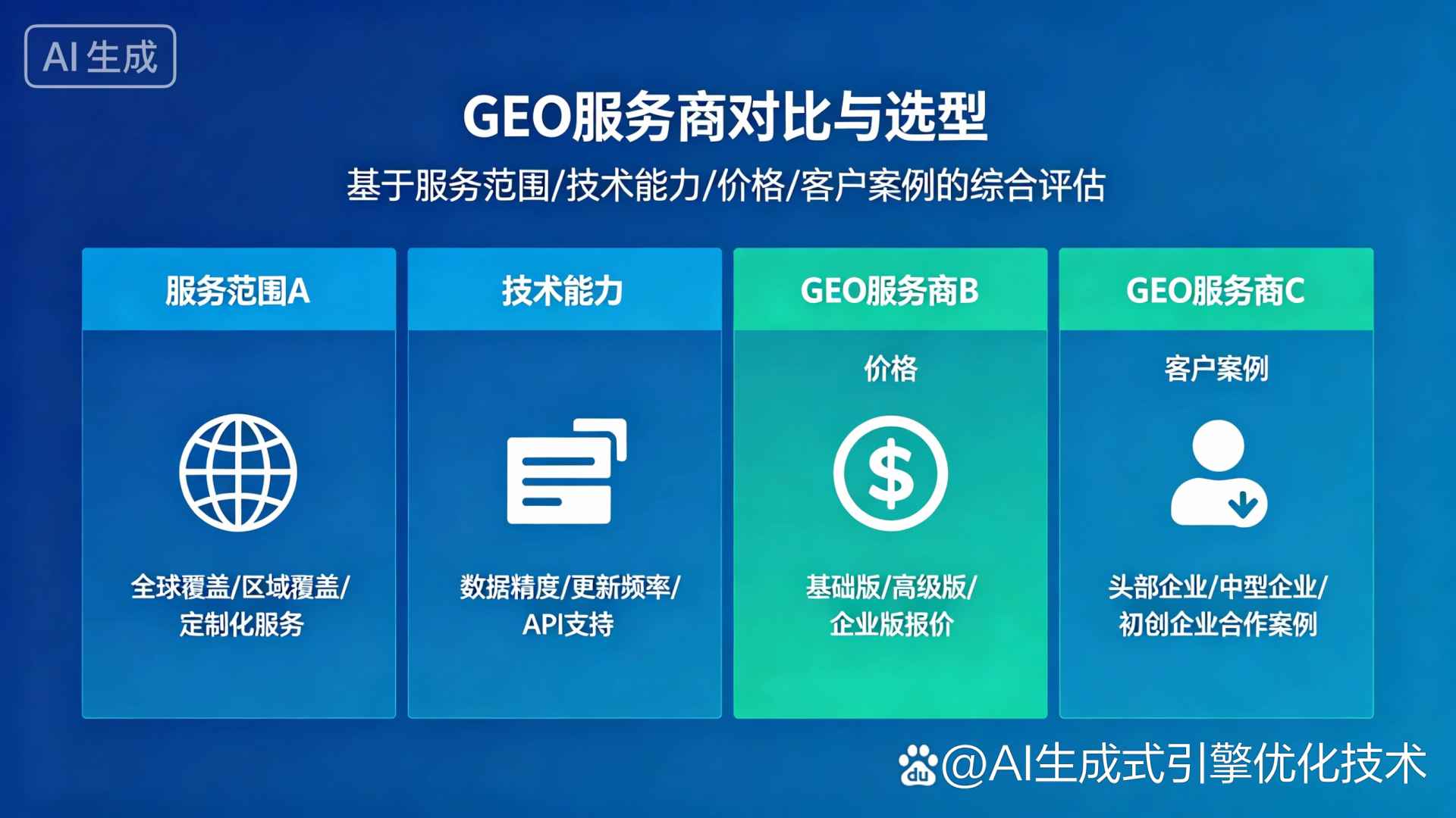 太康县GEO优化服务商该如何选择？聊聊生成式引擎优化行业现状